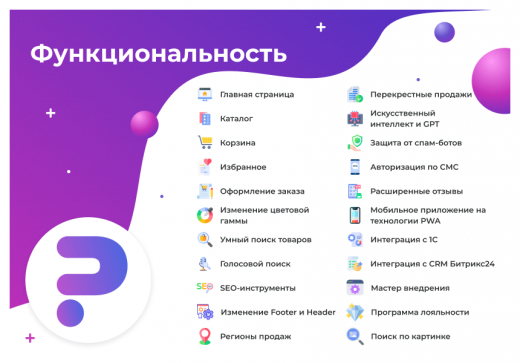 сотбит: розница плюс